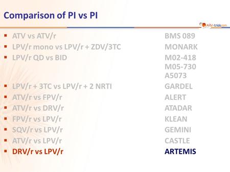 Comparison of PI vs PI  ATV vs ATV/r BMS 089  LPV/r mono vs LPV/r + ZDV/3TCMONARK  LPV/r QD vs BIDM02-418 M05-730 A5073  LPV/r + 3TC vs LPV/r + 2 NRTIGARDEL.