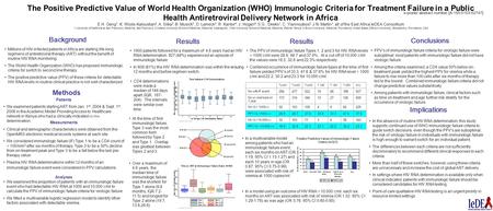 The Positive Predictive Value of World Health Organization (WHO) Immunologic Criteria for Treatment Failure in a Public Health Antiretroviral Delivery.