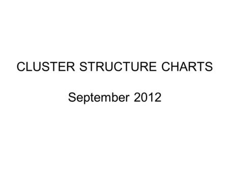 CLUSTER STRUCTURE CHARTS September 2012. Ed Macalister-Smith Cluster Chief Executive NHS Wiltshire and NHS B&NES Suzanne Tewkesbury Cluster Director HR,