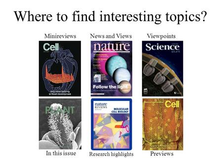 News and Views Viewpoints In this issue Minireviews Previews Research highlights Where to find interesting topics?