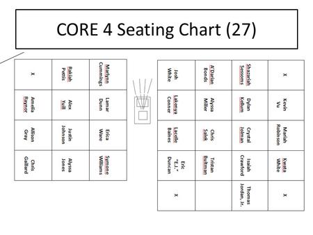CORE 4 Seating Chart (27). CORE 3 Seating Chart (26)