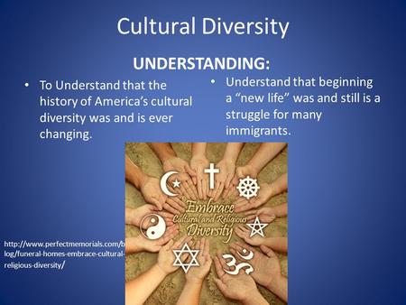 Cultural Diversity UNDERSTANDING: To Understand that the history of America’s cultural diversity was and is ever changing. Understand that beginning a.