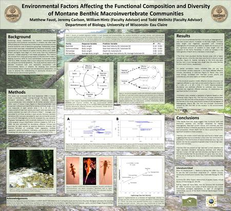 Environmental Factors Affecting the Functional Composition and Diversity of Montane Benthic Macroinvertebrate Communities Matthew Faust, Jeremy Carlson,