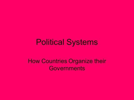 Political Systems How Countries Organize their Governments.