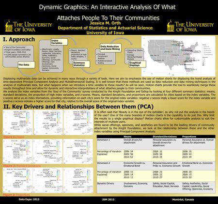 Jessica M. Orth Department of Statistics and Actuarial Science University of Iowa Dynamic Graphics: An Interactive Analysis Of What Attaches People To.