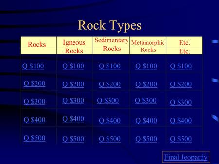 Rock Types Rocks Igneous Rocks Sedimentary Rocks Metamorphic Rocks Etc. Q $100 Q $200 Q $300 Q $400 Q $500 Q $100 Q $200 Q $300 Q $400 Q $500 Final Jeopardy.