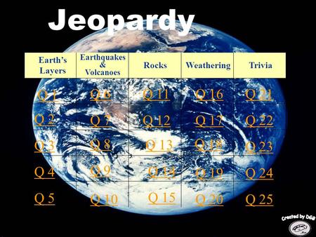 Jeopardy Q 1 Q 2 Q 3 Q 4 Q 5 Q 6Q 16Q 11Q 21 Q 7Q 12Q 17Q 22 Q 8 Q 13 Q 18 Q 23 Q 9 Q 14 Q 19Q 24 Q 10 Q 15 Q 20Q 25 Earthquakes & Volcanoes Earth’s Layers.