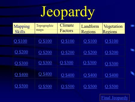 Jeopardy Mapping Skills Topographic maps Climate Factors Landform Regions Vegetation Regions Q $100 Q $200 Q $300 Q $400 Q $500 Q $100 Q $200 Q $300 Q.