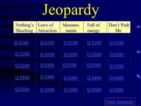 Jeopardy Nothing’s Shocking Laws of Attraction Measure- ments Full of energy Don’t Push Me Q $100 Q $200 Q $300 Q $400 Q $500 Q $100 Q $200 Q $300 Q $400.