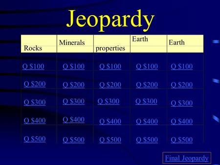Jeopardy Rocks Minerals properties Earth Q $100 Q $200 Q $300 Q $400 Q $500 Q $100 Q $200 Q $300 Q $400 Q $500 Final Jeopardy.