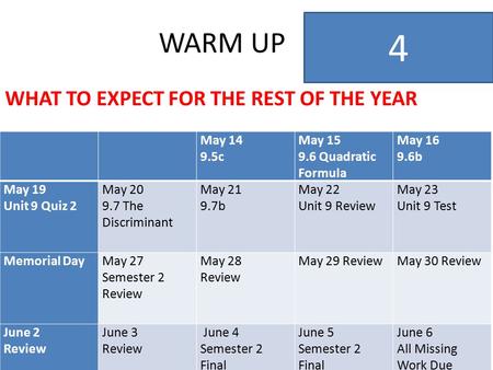 WARM UP WHAT TO EXPECT FOR THE REST OF THE YEAR 4 May 14 9.5c May 15 9.6 Quadratic Formula May 16 9.6b May 19 Unit 9 Quiz 2 May 20 9.7 The Discriminant.