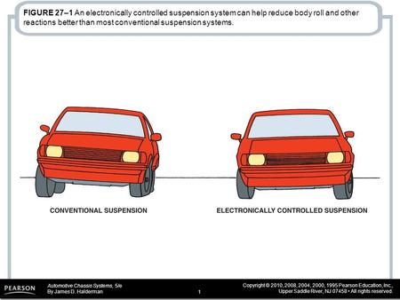 Automotive Chassis Systems, 5/e By James D. Halderman Copyright © 2010, 2008, 2004, 2000, 1995 Pearson Education, Inc., Upper Saddle River, NJ 07458 All.