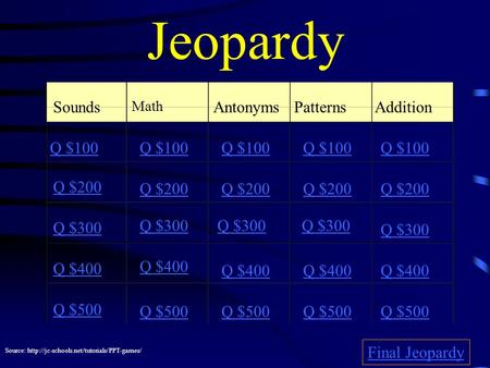 Jeopardy Sounds Math AntonymsPatterns Addition Q $100 Q $200 Q $300 Q $400 Q $500 Q $100 Q $200 Q $300 Q $400 Q $500 Final Jeopardy Source: