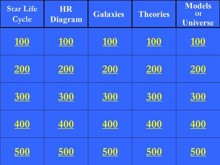 200 300 400 500 100 200 300 400 500 100 200 300 400 500 100 200 300 400 500 100 200 300 400 500 100 Star Life Cycle HR Diagram GalaxiesTheories Models.