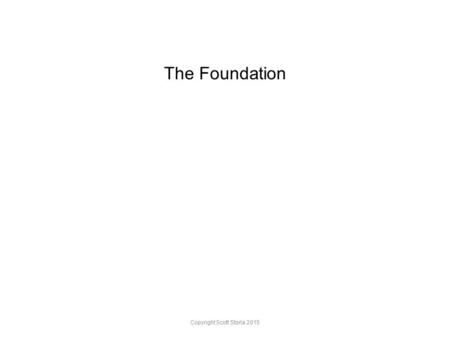 The Foundation Copyright Scott Storla 2015. Wolfram Alpha Simplify Prime Factor the Polynomial Solve.