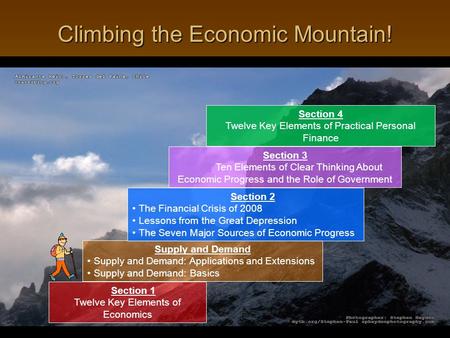 Climbing the Economic Mountain! Section 1 Twelve Key Elements of Economics Supply and Demand Supply and Demand: Applications and Extensions Supply and.