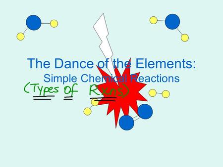 The Dance of the Elements: Simple Chemical Reactions.