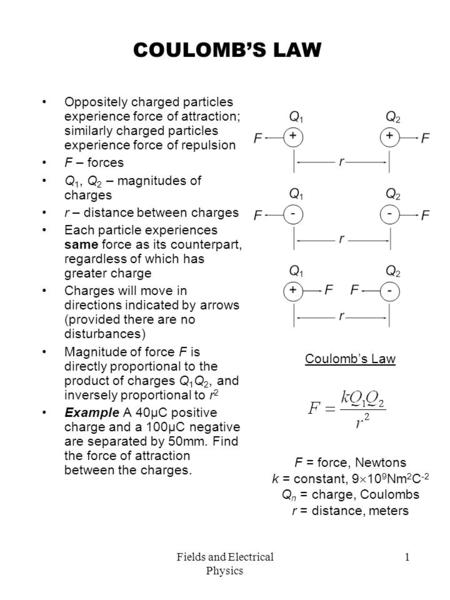 Fields and Electrical Physics