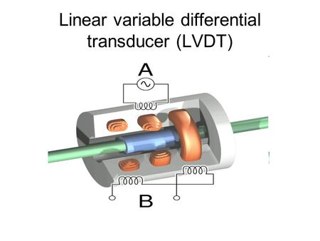 Linear variable differential transducer (LVDT). The linear variable differential transducer (LVDT) is a type of electrical transformer used for measuring.