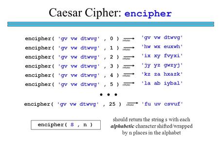 … Caesar Cipher: encipher encipher( 'gv vw dtwvg', 0 ) encipher( 'gv vw dtwvg', 1 ) encipher( 'gv vw dtwvg', 2 ) encipher( 'gv vw dtwvg', 3 ) encipher(