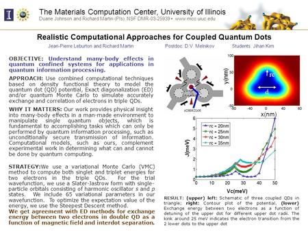 The Materials Computation Center, University of Illinois Duane Johnson and Richard Martin (PIs), NSF DMR-03-25939 www.mcc.uiuc.edu Vc(meV) J(meV) OBJECTIVE: