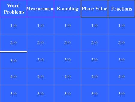200 300 400 500 100 200 300 400 500 100 200 300 400 500 100 200 300 400 500 100 200 300 400 500 100 Word Problems Measurement RoundingPlace Value Fractions.