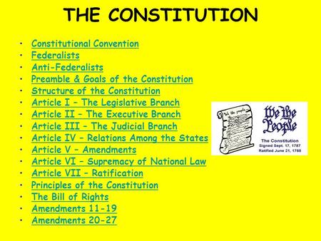 THE CONSTITUTION Constitutional Convention Federalists