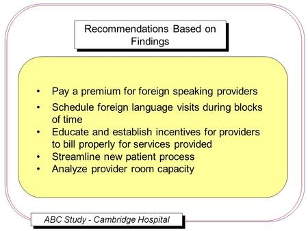 ABC Study - Cambridge Hospital Recommendations Based on Findings Recommendations Based on Findings Pay a premium for foreign speaking providers Schedule.