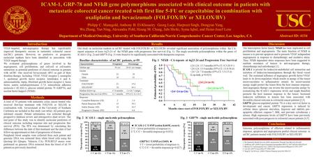 ICAM-1, GRP-78 and NFkB gene polymorphisms associated with clinical outcome in patients with metastatic colorectal cancer treated with first line 5-FU.