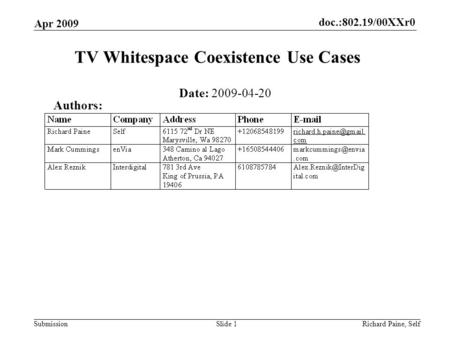 Doc.:802.19/00XXr0 Submission Apr 2009 Richard Paine, SelfSlide 1 TV Whitespace Coexistence Use Cases Date: 2009-04-20 Authors: