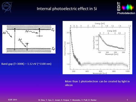 Photodetection EDIT Internal photoelectric effect in Si Band gap (T=300K) = 1.12 eV (~1100 nm) More than 1 photoelectron can be created by light in silicon.
