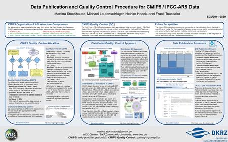 Data Publication and Quality Control Procedure for CMIP5 / IPCC-AR5 Data WDC Climate / DKRZ: