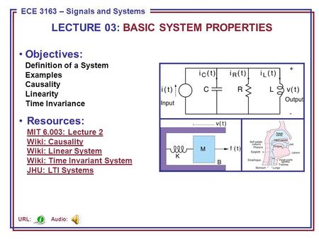 ECE 8443 – Pattern Recognition ECE 3163 – Signals and Systems Objectives: Definition of a System Examples Causality Linearity Time Invariance Resources: