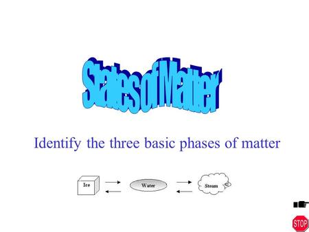 Identify the three basic phases of matter What are the 3 primary phases of matter? Solid, liquid, gas What is the fourth phase? Plasma?