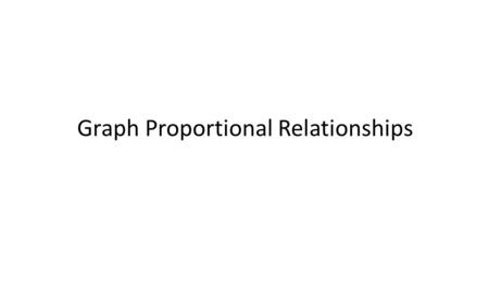 Graph Proportional Relationships. x y –2 2 2 –4 4 4 –1 –3 –5 5 3 1 1 3 5 0 –3 –5 –1 Origin x-axis y-axis back.