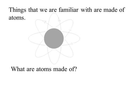 Things that we are familiar with are made of atoms. What are atoms made of?