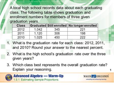 A local high school records data about each graduating class. The following table shows graduation and enrollment numbers for members of three given graduation.