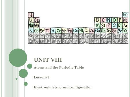 UNIT VIII Atoms and the Periodic Table Lesson#2 Electronic Structure/configuration.