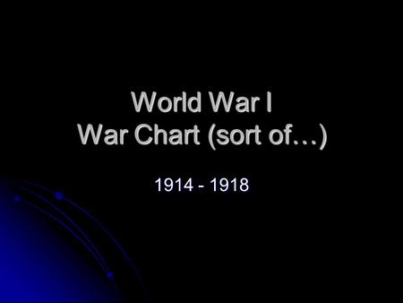 World War I War Chart (sort of…) 1914 - 1918. Essential Questions What brought the U.S. into World War I? What brought the U.S. into World War I? Is it.