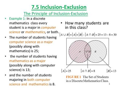 The Principle of Inclusion-Exclusion