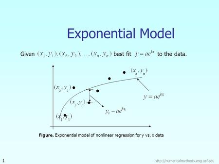 Exponential Model Givenbest fitto the data. Figure. Exponential model of nonlinear regression for y vs. x data  1.