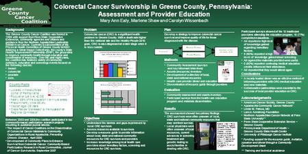 Colorectal Cancer Survivorship in Greene County, Pennsylvania: Assessment and Provider Education Mary Ann Ealy, Marlene Shaw and Carolyn Wissenbach Background.