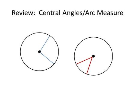 Review: Central Angles/Arc Measure. Inscribed Angles Angle formed by 3 points ON THE CIRCLE.