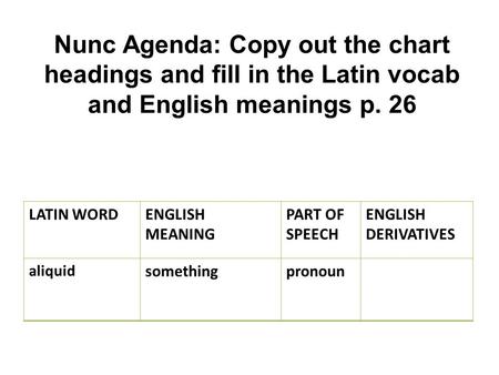 Nunc Agenda: Copy out the chart headings and fill in the Latin vocab and English meanings p. 26 LATIN WORDENGLISH MEANING PART OF SPEECH ENGLISH DERIVATIVES.