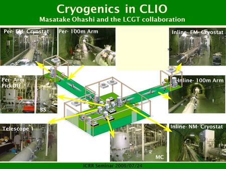 ICRR Seminar 2009/07/24 Cryogenics in CLIO Masatake Ohashi and the LCGT collaboration.