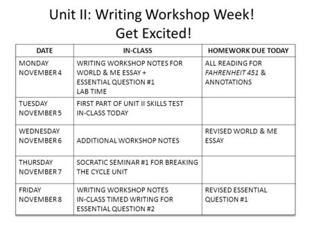 Unit II: Writing Workshop Week! Get Excited! (. Unit II: Writing Workshop (Continued) November 11-15th DATEIN-CLASSHOMEWORK DUE TODAY MONDAY NOVEMBER.
