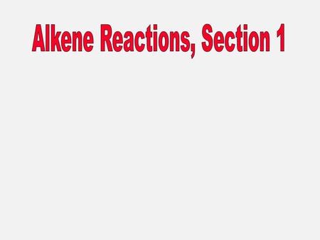 The characteristic reaction of alkenes is addition to the double bond. + A—B C C A C C B Reactions of Alkenes.