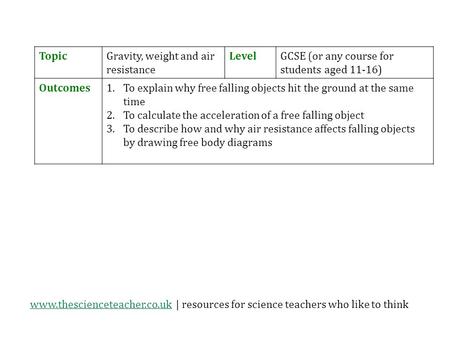 Www.thescienceteacher.co.ukwww.thescienceteacher.co.uk | resources for science teachers who like to think TopicGravity, weight and air resistance LevelGCSE.