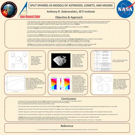 Anthony R. Dobrovolskis, SETI Institute SPLIT SPHERES AS MODELS OF ASTEROIDS, COMETS, AND MOONS Objective & Approach The ”split sphere” model is used here.