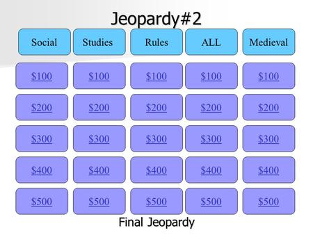 Jeopardy#2 $100 SocialStudiesRulesALLMedieval $200 $300 $400 $500 $400 $300 $200 $100 $500 $400 $300 $200 $100 $500 $400 $300 $200 $100 $500 $400 $300.